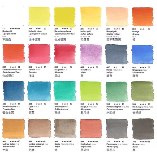 Shi mingke a nivel de la universidad pigmento de acuarela pigmento sólido de medio paquete en total 24 colores para elegir entre Schmincke 16782 Halfpack negro