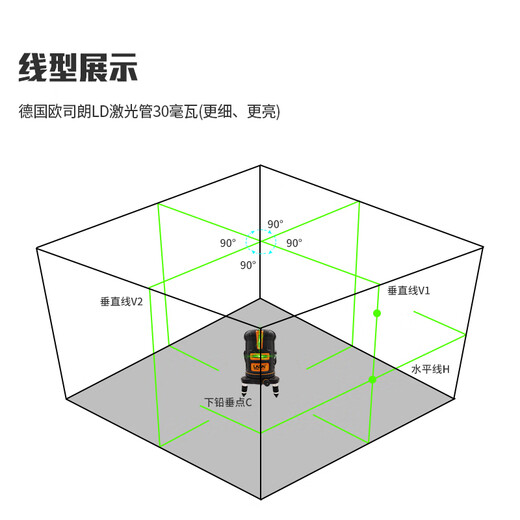 莱赛激光水平仪室内2线红外线5线水平仪6860器绿光户外高精度671强光细线 莱赛625五线双电