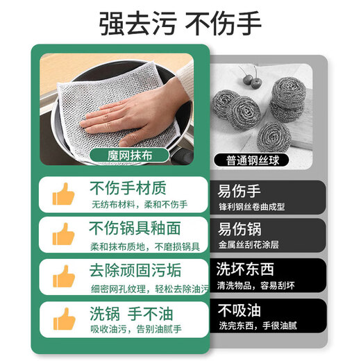 Meliya steel wire rags 20*20cm 6 pieces instead of steel wire balls kitchen pot brush artifact dishwashing dishwashing towel that is not easy to lose silk