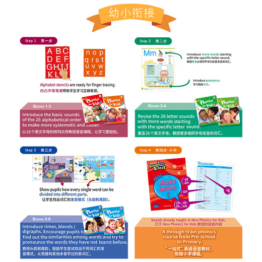 Neue Phonics for Kids 123456 Level Student Book Original Pearson Hongkong Langwen Kinder Englisch Natural Pinyin Lehrassistent für Kinder im Alter von 3 bis 9 Jahren.