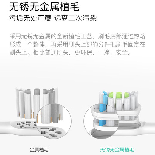 zlerZLER适用飞利浦电动牙刷HX6610 HX6210 HX6616 HX6920声波震动牙刷刷头配件  4支装【白色深度清洁型】
