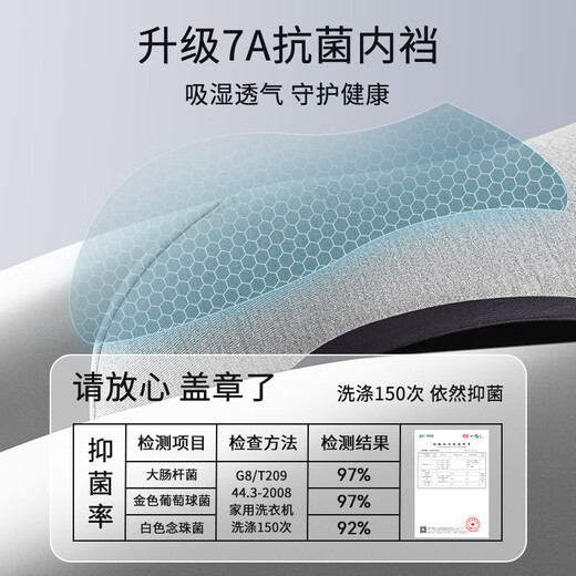 
Catman MIIOW ice silk briefs men's thin style without trace breathable 7A antibacterial crotch summer cool feeling large size loose shorts black + dark gray + light gray 3 strips 3XL [weight 150 Jin [Jin equals 0.5 kg]-170 Jin [Jin equals 0.5 kg]]