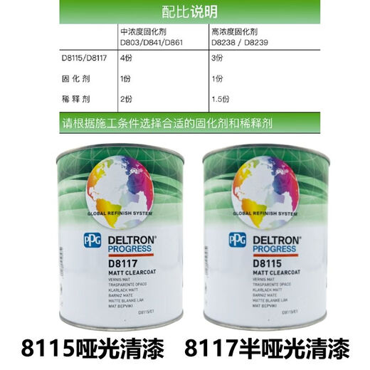 PPG8115 Allround mattes Vakuum Dazhuang 8117 Semi-Matte Vakuum D841 CHREINGELN FROSED OIL 803 Schnelltrocknenhärtungsmittel 3L