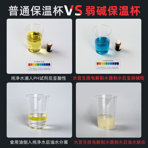 水宜生保温杯带手柄把手弱碱性泡茶养生杯男士女办公杯高档商务水杯定制 【银黑色】礼盒装 500ml