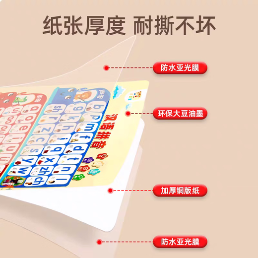 元派有声挂图早教学习机儿童玩具识字表墙贴男孩女孩生日礼物拼音 26个英文字母