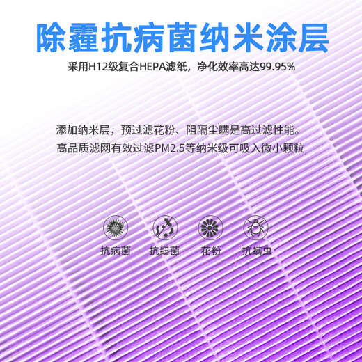 简颐 适配日立新风机系统滤网全热交换器KPI-1523Q3滤芯HEPA高效pm2.5 KPI-3523/25Q3/F【2片除菌+活性炭】