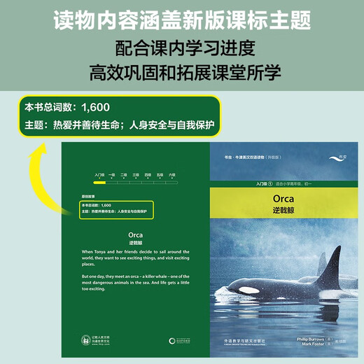 Bookworm Upgraded Edition Primer 1, Grade 1, Oxford English-Chinese Bilingual Readers (Set of 9 volumes, with code scanning audio, answers to exercises, and post-reading evaluation) Orca, Robin Hood