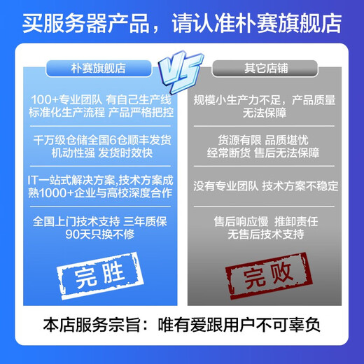 Parksai i9 14900K deep learning workstation DeepSeek deploys dual card 4090/5090 host GPU server video editing Ai simulation training tower workstation barebones without graphics card 14900k 256G DDR5 memory/2T solid state