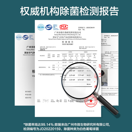 Gree Electric Fan Home Air Circulation Fan Intelligent Remote Control Floor Fan Plasma Sterilization Purification Fan DC Variable Frequency Energy-Saving Electric Fan Light Sound Low Noise Ventilation Fan Air Conditioning Companion FXDZ-2305Bg5-Plasma Sterilization-Purple