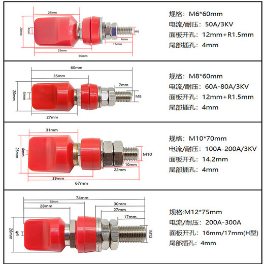 Cast solid JXZ binding post banana plug socket panel opening terminal high current grounding post M6*60mm binding post 50A black 1 piece