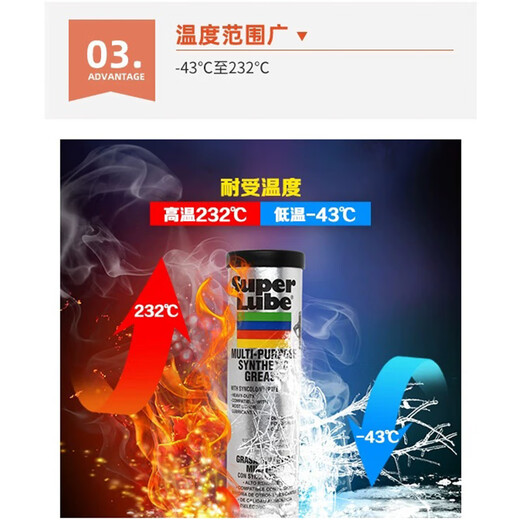 Top Sushuborun 21030/41150/41160/41050/51010/12004 Gear Gear Multi-Purpose Grease Night Body Lubricating Oil [Shuborun 51010 7ml/Pin]