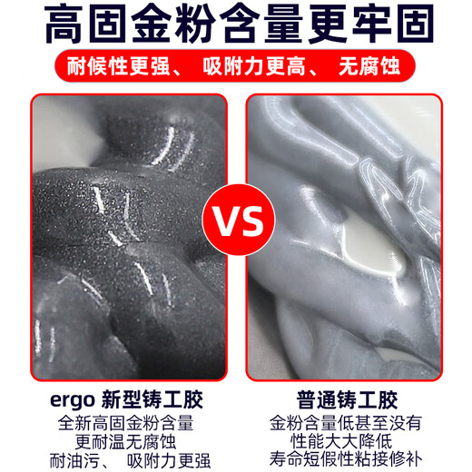 Ergo9911 2 pieces Swiss brand caster's glue ab glue high temperature resistant metal glue radiator cast iron fuel tank