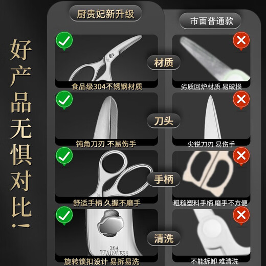 CUGF 304 Пищевые ножницы из нержавеющей стали Детские специальные кухонные многофункциональные ножницы Детские ножницы для еды Детские мощные ножницы Пищевые ножницы из нержавеющей стали 304 + ящик для хранения
