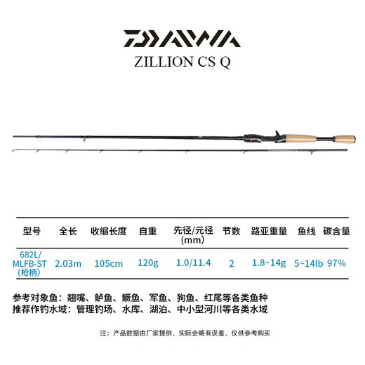 达亿瓦（DAIWA） 21新品ZILLION子龙竞技路亚竿轻量远投泛用高碳鱼杆 2.03米 682L/MLFB-ST枪柄