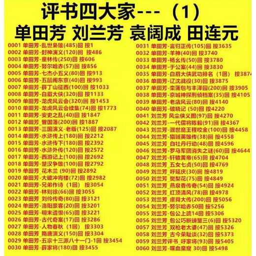 ABDTKK69 Old Man Listens to Storytelling Radio 32g Memory Card Shan Tianfang Storytelling Collection Storytelling MP Card Audio Radio + Shan Liu Yuan Tian Four Masters 10160 Episodes