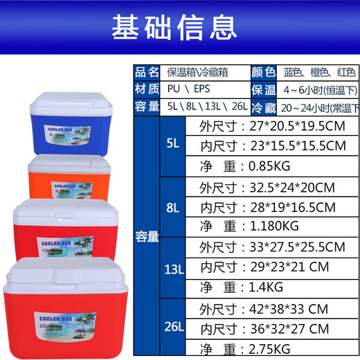 输冰血液标本运输箱试剂药品胰岛素疫苗临床体验冷藏箱保温箱9738 蓝色33 L 装  8个冰袋+ 1个冰板