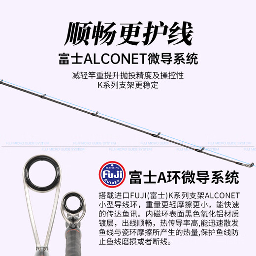 
King Luer King Cyborg Luer pole Mandarin fish rod with insect rod super fast adjusting far pitching rod ultralight black pit fish rod 2.03m C682MH-gun handle single rod