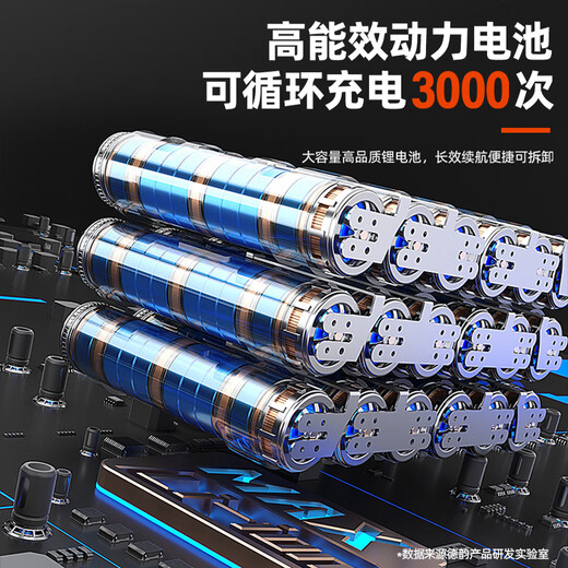 Deyun blower high-power lithium-charged industrial hair dryer snow blower soot blower storm gun electric farm tool DY Ultimate 42V-Blue 3888TV2 electric 1 charge-6 gear