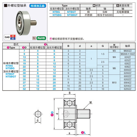 NTBG external thread bearing NTBGT M10 M8 M6 M5 M4 screw screw bearing pulley NTSBG guide wheel NTBG 26-8