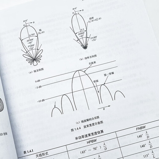 天线测量实用手册 第3版
