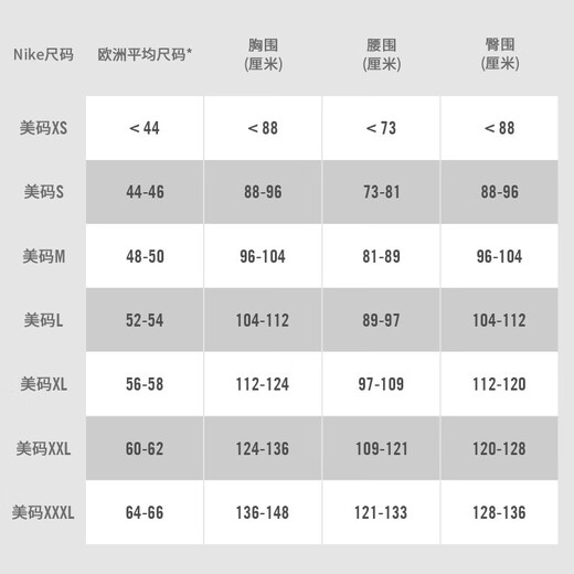 NIKE Top Sports Nike Men's Top NIKE ACG DRI-FIT UV \x22DEVASTATION DN3937-070 M