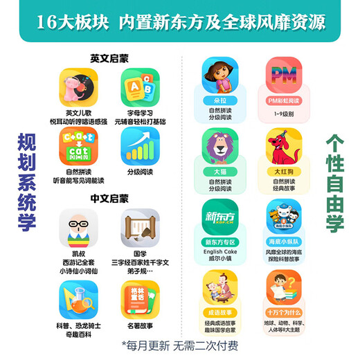 
New Oriental (XDF.CN) Little Book Tong Changtingbao Chinese English Enlightenment Machine Early Education Machine Story Machine Picture Book Story Songs Children's Day Gift Blue Changtingbao + 6 sets of Chinese and English card sets