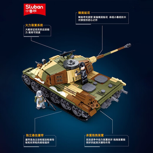 Little Luban Tiger-Stil Deformation Tank Military Model Building Block Assembly Kinderspielzeug Panzerwagen 6-10 Jahre altes Geschenk 0790 Tiger King Heavy Tank