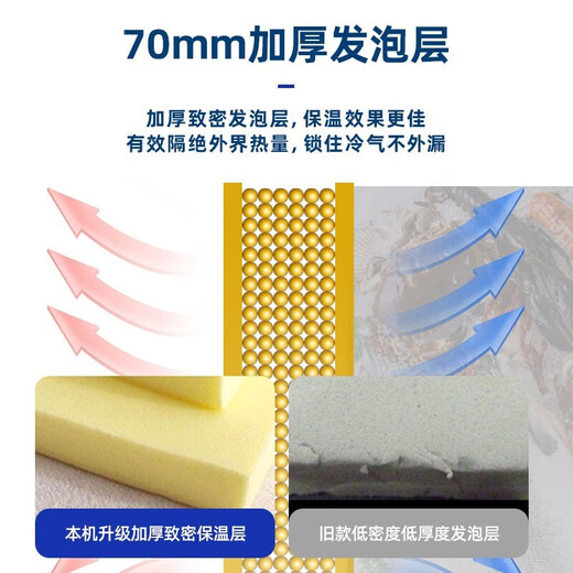 Suiling (SUILING) five-sided refrigeration commercial freezer with more than 500 liters horizontal single temperature first-level energy efficiency ultra-low temperature - 40 vegetable and tea fresh-keeping seafood and meat freezer quick freezer 828 liters low temperature - 25 丨Five-sided refrigeration and freezer refrigeration can be transferred