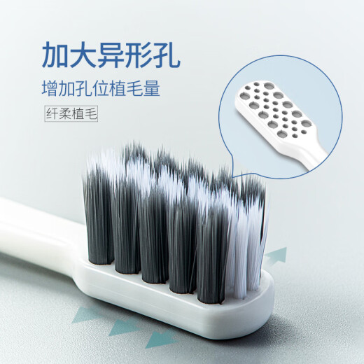 Magic toothbrush high-density toothbrush for adults, men and women, soft-bristle gum protection, cleaning tooth stains, deodorizing 0.15MM brush filament