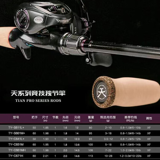 Haibo 2 23 Tianyang Gelenkmarke Luya Pole Tian Series Zwei-Abschnitt-Einzelabschnitt Hochempfindlichkeit Langzeitgebrauch Seebarschmandarin-Fisch 7,02 Fuß TY-S702 ml (gerade Griff 2.13 ohne Spezifikationen