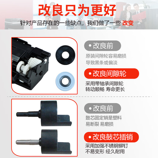顾致美能达6180en 185 195 206套鼓柯美235 246 205i 震旦199硒鼓组件 高配版双改良（强烈推荐）送原装转印支架
