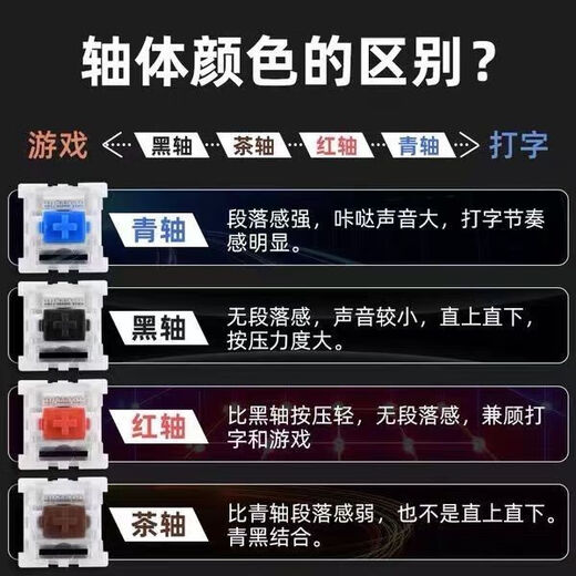 Maßgeschneiderte Reparatur des Achsengehäuses für mechanische Tastaturen, grüne Achse, schwarze Achse, Tee-Achse, rote Achse, Staubachse, Reparatur- und Ersatzachse für Verbindungspunkte, staubdichte grüne Achse, 10er-Pack, kostenloser Achsenabzieher im Sammellager