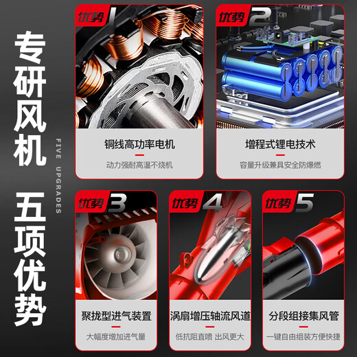 克里斯汀（Cristin）鼓风机大功率工业吹风机锂电充电式电动暴风枪吹雪吹灰机电动农具 CT终极-红3888TV1电1充-6档极速