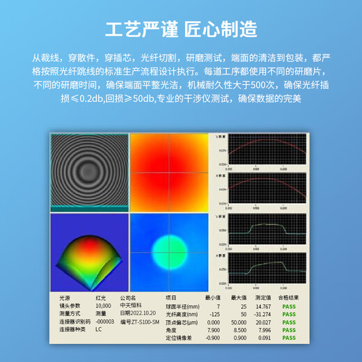 中天恒科 电信级光纤跳线SC-SC单模单芯延长线收发器尾纤线 0.5米 ZT-S100-SM