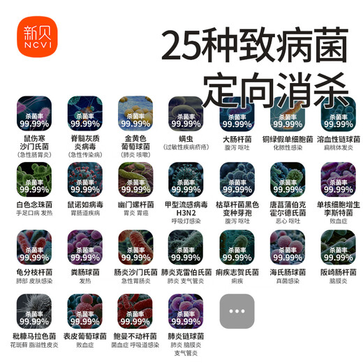 Xinbei disinfection cabinet baby bottle disinfection belt dryer all-in-one UV 12 large lamp beads 19L