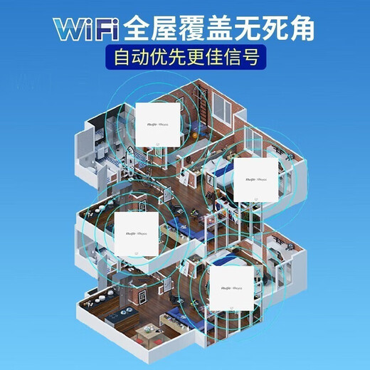 Ruijie WiFi6 wireless AP Gigabit ceiling set 1 drag 5 whole house router ac+ap networking 3000M large apartment RG-EG210G-P-E V2+RG-EAP262(E)*5