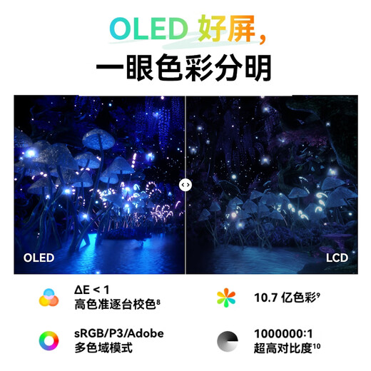 Huawei MateBook 14 Core Ultra Linux version 20% national subsidy Laptop 2.8K touch screen Ultra-thin and high-performance office and business thin and light notebook Ultra 5 16G 1TB | Space Gray Store-installed Windows version (not activated)