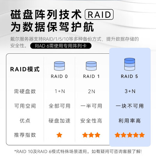 联想ThinkServer TS90X/ST58V2 塔式服务器办公台式电脑主机 金蝶用友ERP 定制升级 双网卡 TS90X E-2356G 至强六核 3.2GHz 32G内存丨512G+2x4T企业丨RAID1