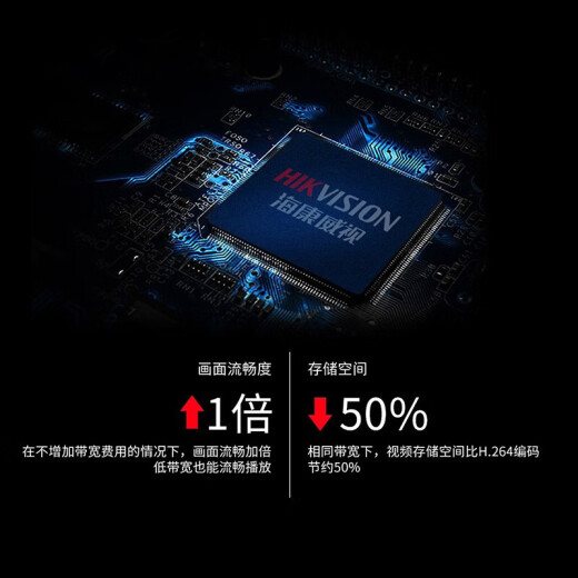 海康威视监控摄像头 6英寸室外高清360度全景智能变焦云台球机 200万+23变倍+电源供电/6223IW-D