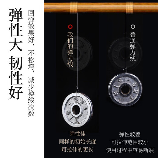 Luo Lanmei crystal bracelet rope elastic thread bead wear-resistant beaded bracelet rope rubber band play string transparent tendon transparent 0.5mm about 100 meters