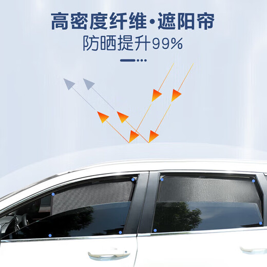 15-17 Toyota Highlander especial Cortina de automóvil Sunshade Cortina Anti-Mosquito Moda Magnética Protección solar Barrera de aislamiento de calor 1517 Highlander Brotar Ventana 1 pieza