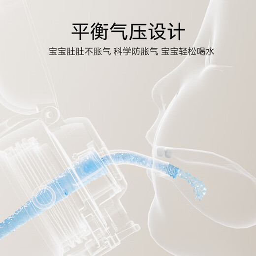 英氏（YEEHOO）儿童水杯运动杯夏季水杯背带杯子婴儿学饮杯牛奶杯 蓝皮皮兔 480ml 送高品质背带