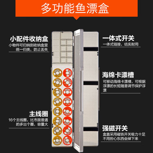 Raft core fish float storage box multi-functional three-in-one sub-line three-layer floating fishing gear large capacity line main line 6-axis model single float box