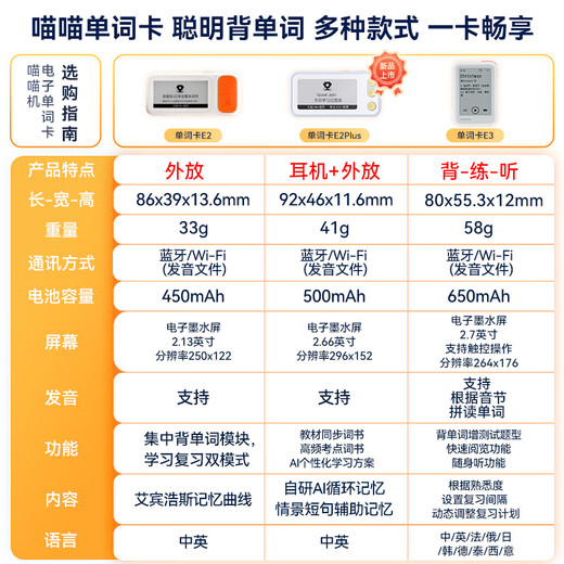 Homework Helper Electronic Word Cards 3rd Generation, Xueba Word Cards, Learning Card Words, Learn 9 Foreign Languages, Massive Vocabulary, Supports Live Voice, Eye-protecting Ink Screen, Portable Learning Machine