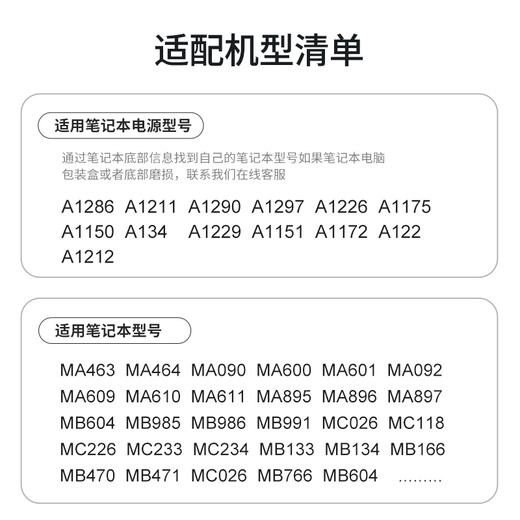 Miris (Mryc) Apple -Laptop -Ladegerät 85W für MacBook Pro A1286 A1343 A1297 1,7 m Stromadapterkabel 18,5 V4.6a