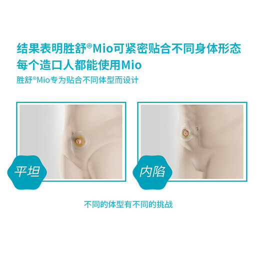 康乐保造口袋 二件式凸面造口底盘16921/16961造瘘袋肛门袋大便袋康乐宝胜舒mio 16961深凸造口底盘【1个】