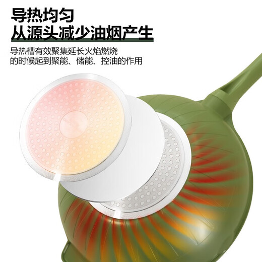 Murata Inao wok titanium pan non-stick wok wok pan frying pan dual-purpose titanium pan titanium alloy steak pan Morand 32-titanium pan-frying pan