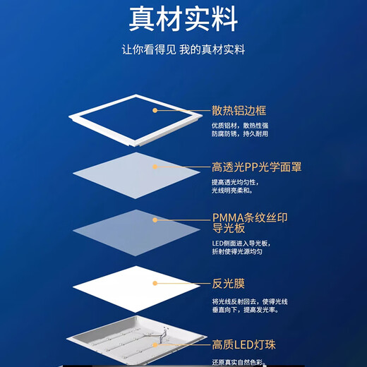 Fanyao 600*600 integrated ceiling light LED panel light kitchen bathroom office building embedded engineering light dual drive-white light-58w