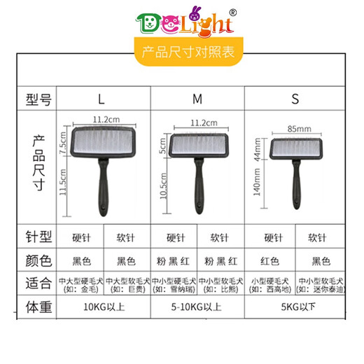 DELIGHT (DELIGHT) Maleficent pet needle comb cat and dog comb, hair-pulling comb, Teddy knotting comb, Bichon fluffy special comb Maleficent - (hard needle) - size M - pink