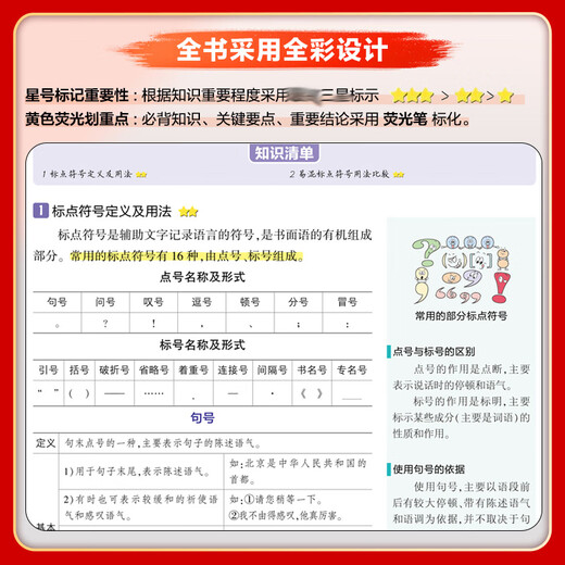 Xinhua Wenxuan 2025 Lista de conocimiento de la escuela secundaria China, matemáticas, inglés, física, biopolítica, química, historia, geografía, nuevos libros de texto obligatorios, materiales de revisión de examen de ingreso a la universidad, primera, secundaria, segundo, tercer, cinco, tres ayudas de enseñanza, 2025-Nacional General, secundaria, secundaria de la escuela secundaria.